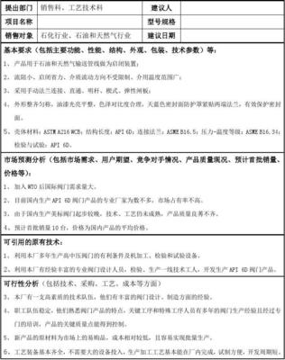 新产品开发建议书 技术创新驱动的智能家居安防系统